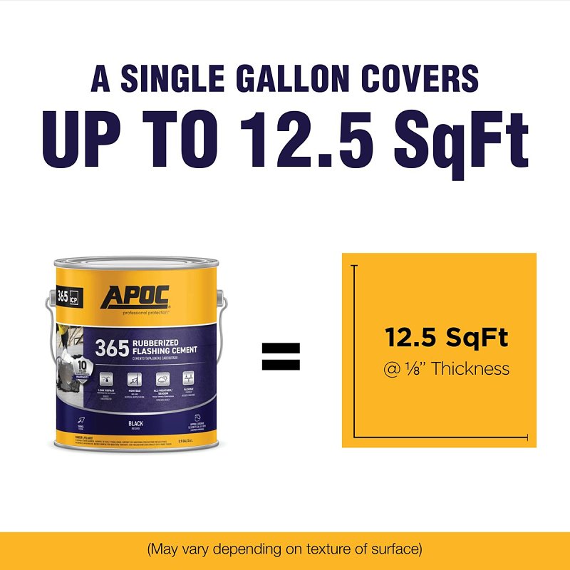 APOC AP-365 Series AP-3651 Rubberized Flashing Cement, Black, Liquid, 1 gal, Pail