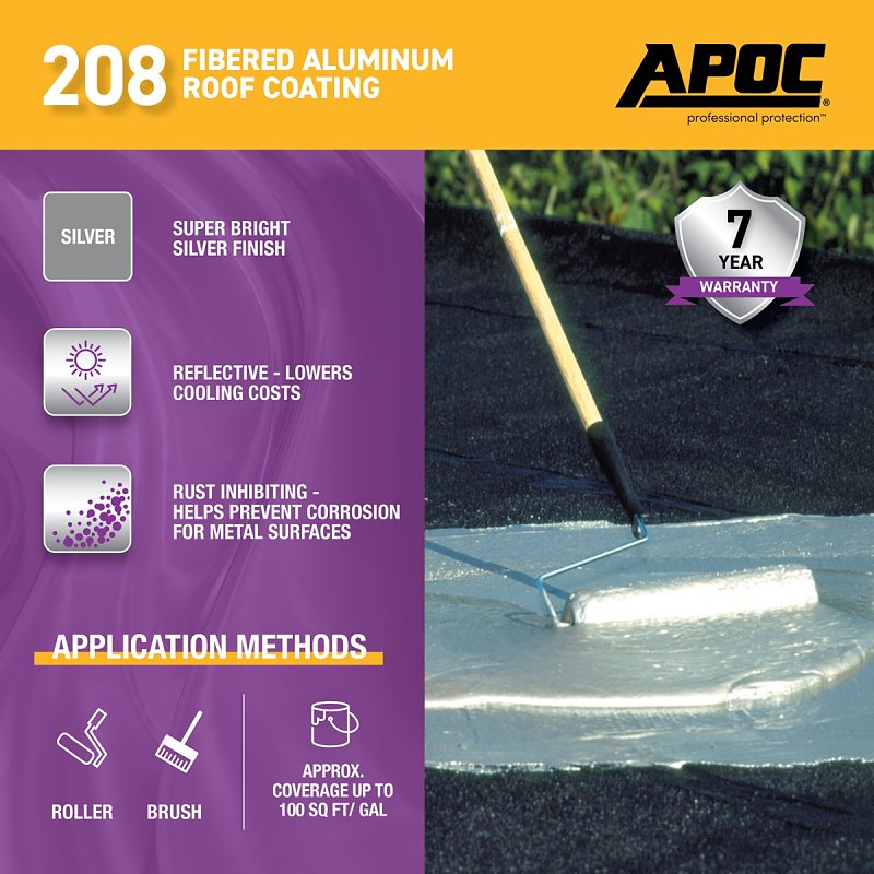 APOC AP-208 Series AP-2081 Fibered Aluminum Roof Coating, Bright Silver, 1 gal, Pail, Liquid