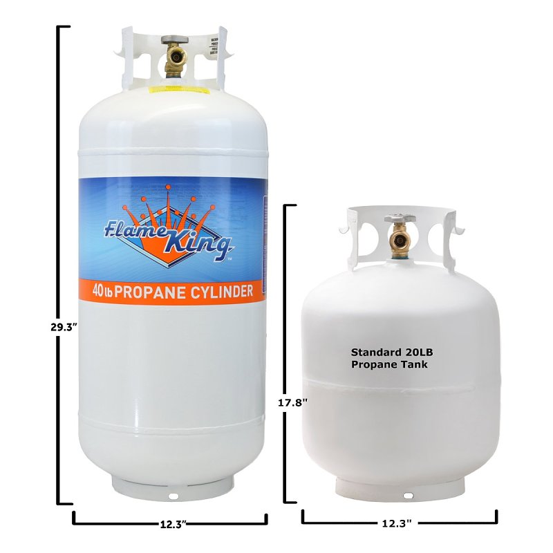 Flame King YSN401 LP Cylinder With OPD, 10 gal Tank, Steel