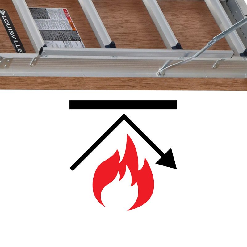 Louisville Fire-Rated Energy Efficient Series AL3040MG-R10FT Attic Ladder, 7 ft 8 in to 10 ft 3 in H Ceiling, 11-Step