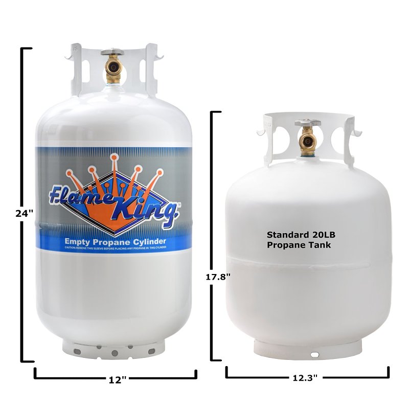 Flame King YSN-301 Propane Cyclinder with Overfill Protection Device Valve, 30 lb Tank, Steel