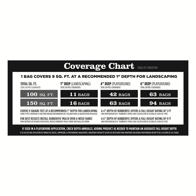 GroundSmart GSBF08RD96 Landscape Mulch, 9.6 sq-ft Coverage Area, Rubber, Red, 0.8 cu-ft Bag
