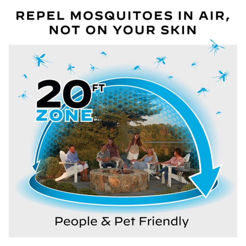 Thermacell E55X Rechargeable Mosquito Repellent