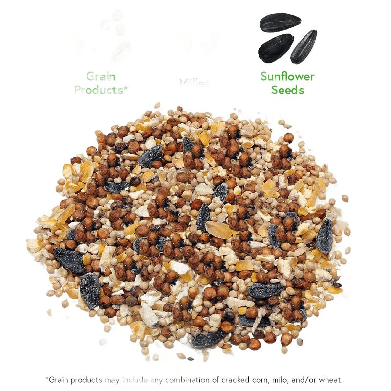15529 Wild Bird Food, 20 lb, Ingredients: Grain Products, White Proso Millet, Black Oil Sunflower Seeds