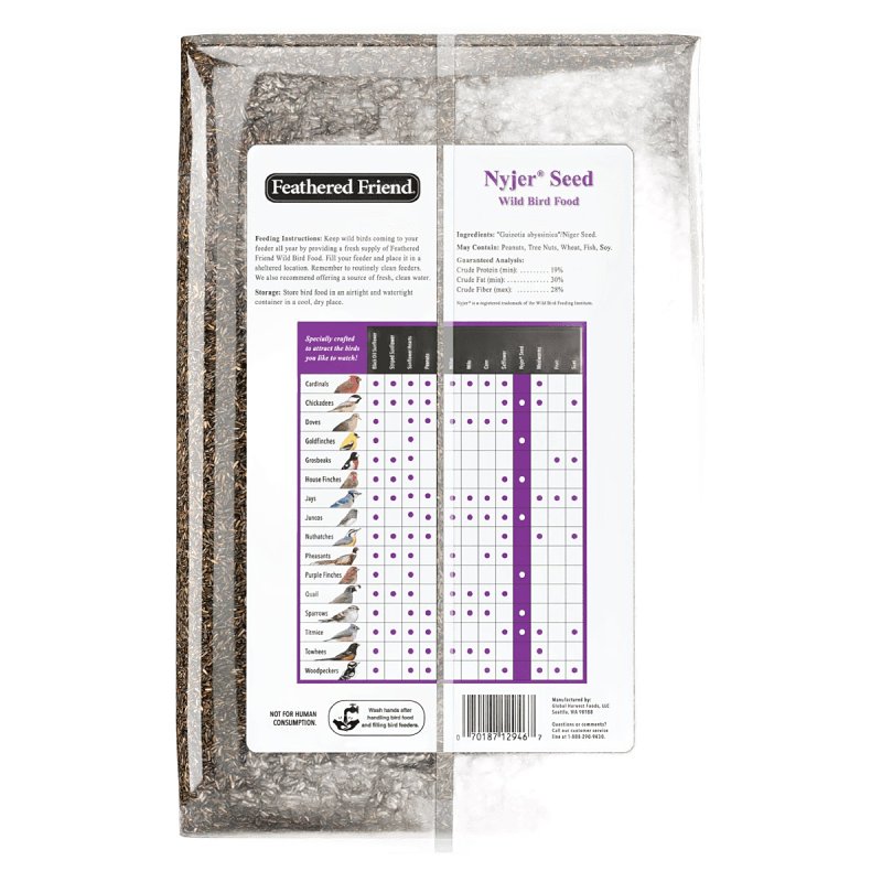 Feathered Friend Nyjer Seed 14401 Guizotia Abyssinica Niger Seed Wild Bird Food, 5 lb, Straight, Seed, Bag