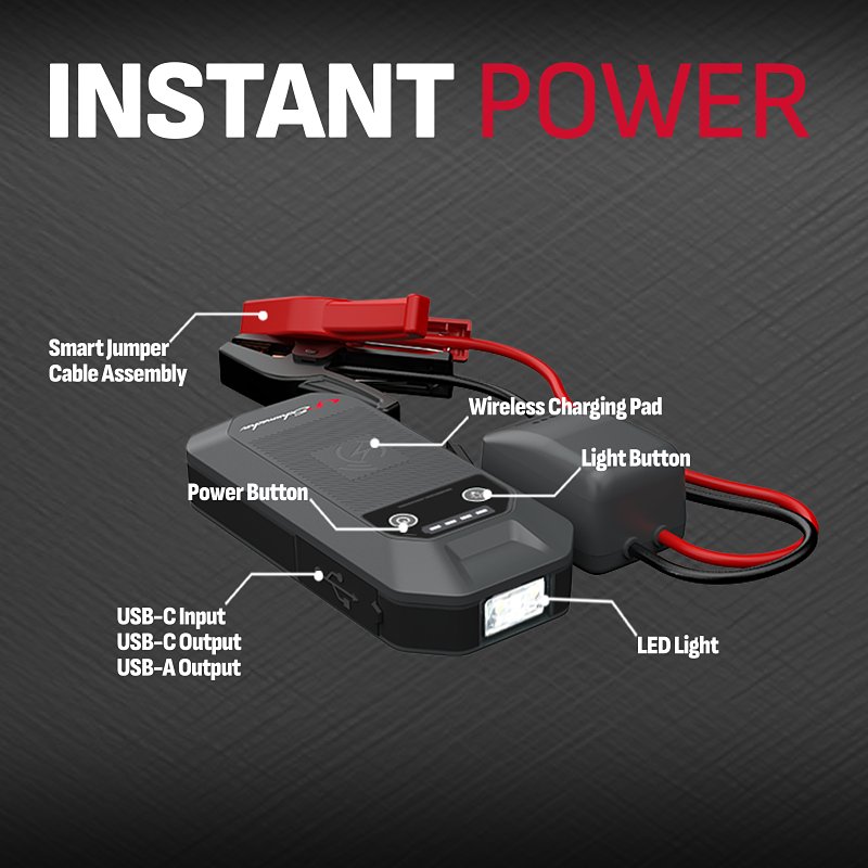 Schumacher SL1672 Jump Starter and Portable Power Pack, 12 V, 1000 A, Lithium-Ion Battery