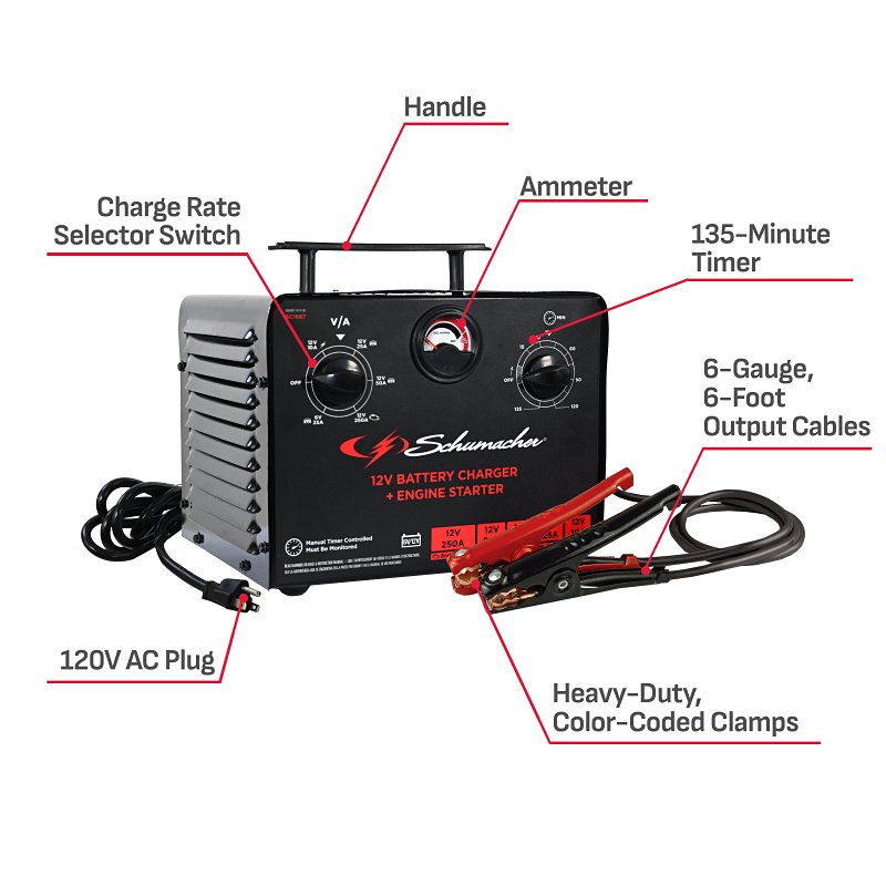 Schumacher SC1667 Timer Controlled Battery Charger and Jump Starter, 6/12 V, 250 A