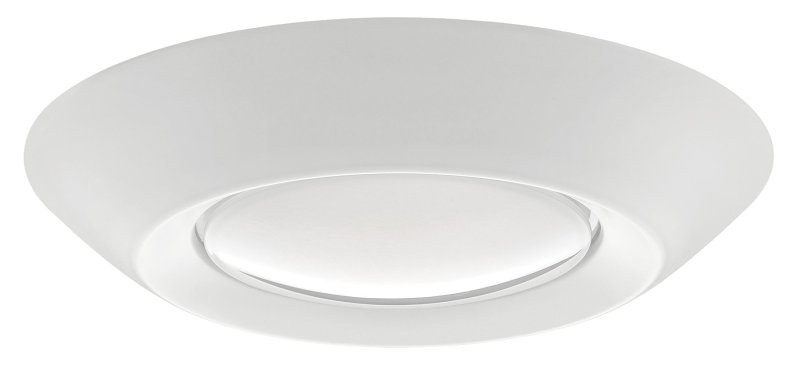 DSK LIGHT 3‑CCT 20W LED Panel – 1500 lm, 7.5‑in Slim Floodlight