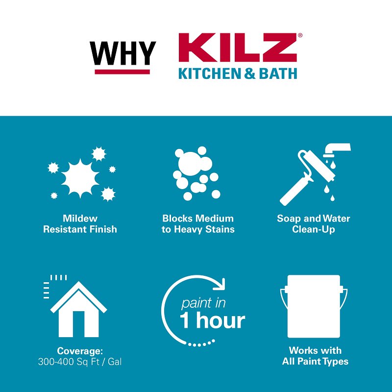 Kilz L204511 Primer, White, 1 gal, Can