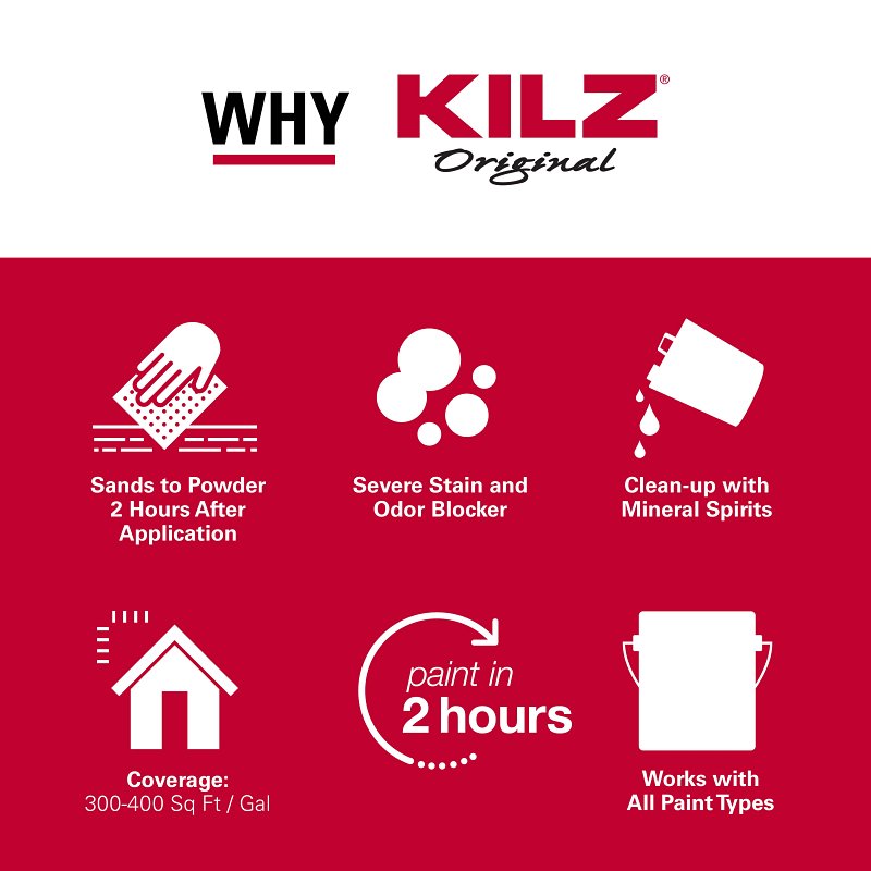 Kilz 10036 Primer, Flat, White, 1 gal, Can