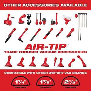 Milwaukee AIR-TIP Series 49-90-2030 Crevice Tool, Rubber