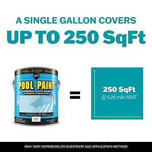Dyco POOL PAINT DYC3150/1 Swimming Pool Paint, Semi-Gloss, White, 1 gal