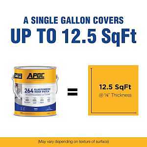 APOC AP-264 Series AP-2641 Elastomeric Roof Patch, White, Liquid, 1 gal, Pail