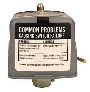 Water Source PSL2040 Pressure Switch, 20 to 40 psi Working